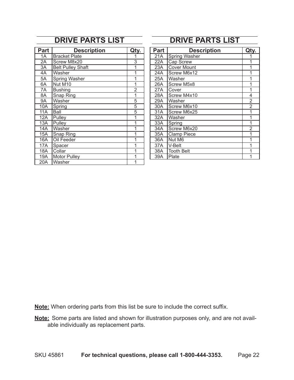 Drive parts list | Harbor Freight Tools 45861 User Manual | Page 22 / 41