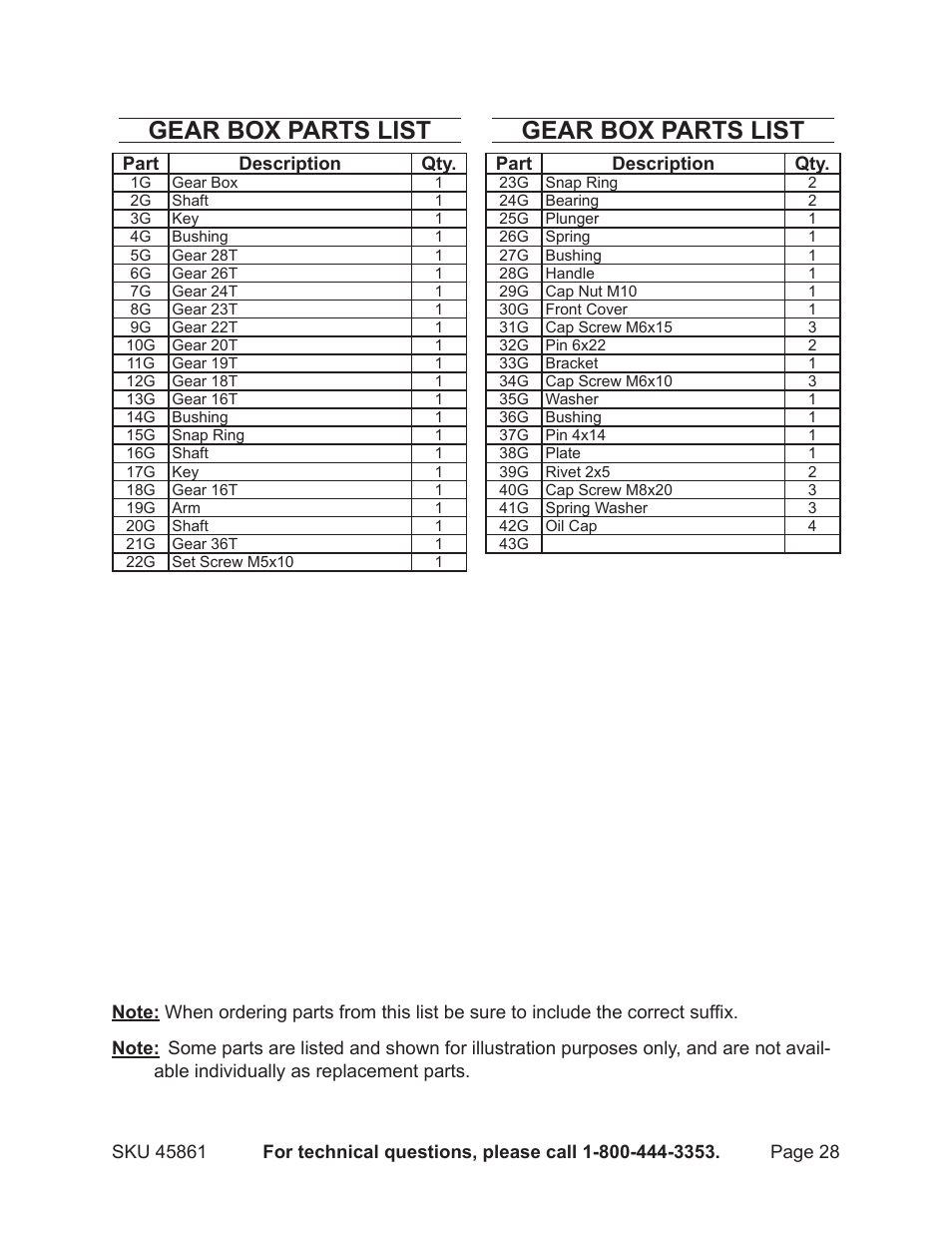 Gear box parts list | Harbor Freight Tools 45861 User Manual | Page 28 / 41