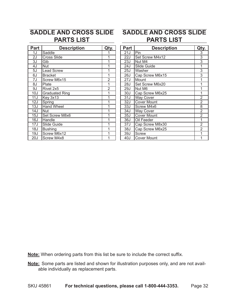 Saddle and cross slide parts list | Harbor Freight Tools 45861 User Manual | Page 32 / 41