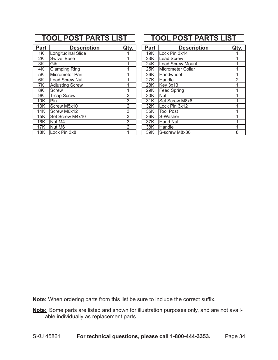 Tool post parts list | Harbor Freight Tools 45861 User Manual | Page 34 / 41