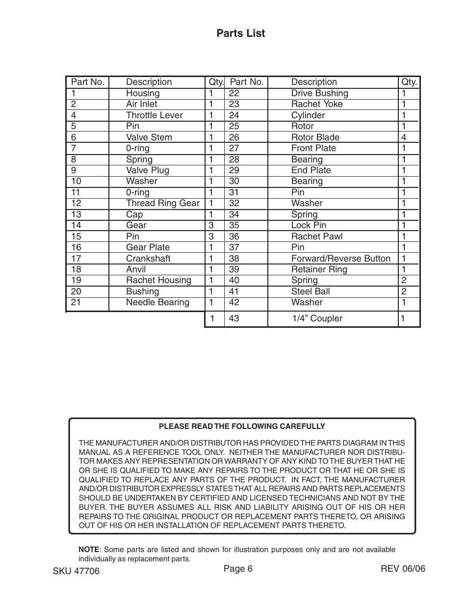 Harbor Freight Tools 47706 User Manual | Page 6 / 7