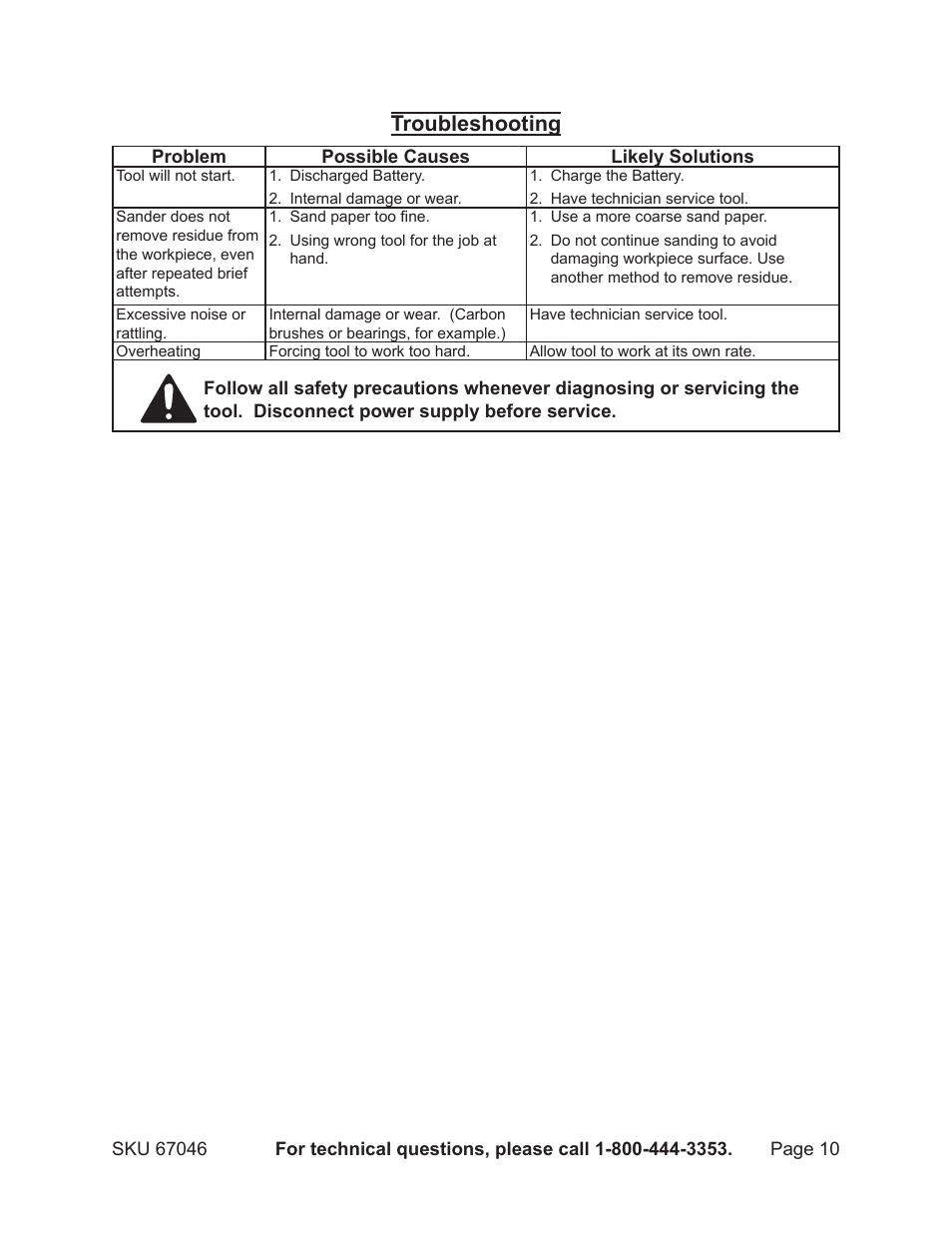 Troubleshooting | Harbor Freight Tools 67046 User Manual | Page 10 / 12