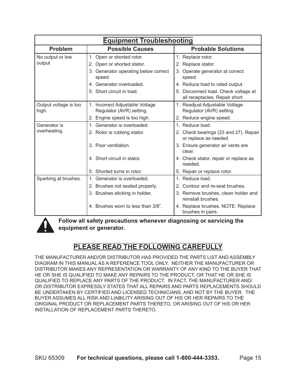 Equipment troubleshooting, Please read the following carefully | Harbor Freight Tools 65309 User Manual | Page 15 / 19