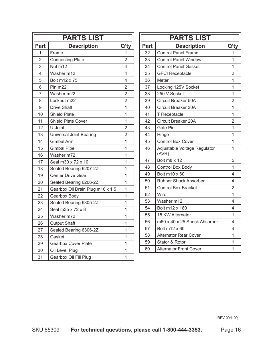 Parts list | Harbor Freight Tools 65309 User Manual | Page 16 / 19