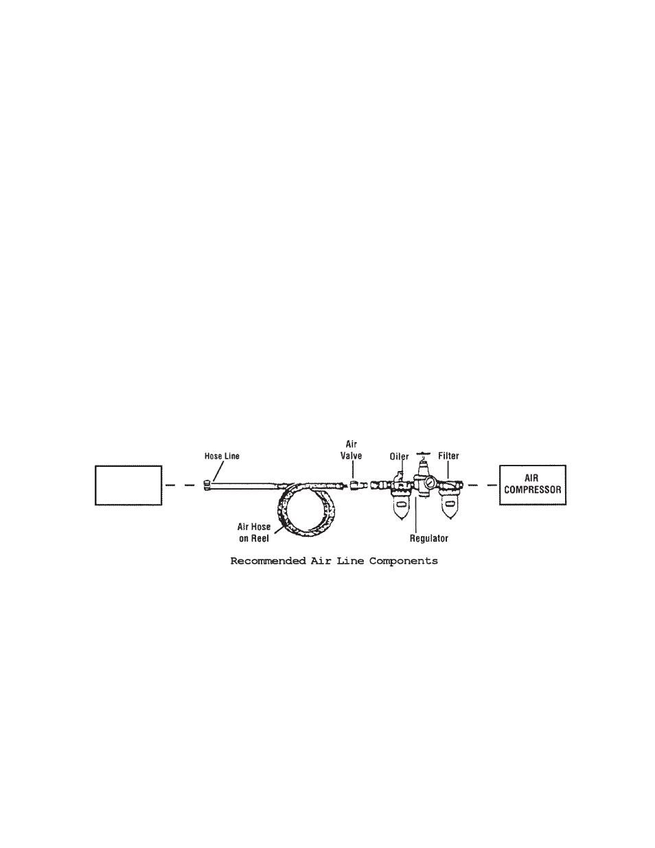 Operation, Unpacking | Harbor Freight Tools 93197 User Manual | Page 4 / 9