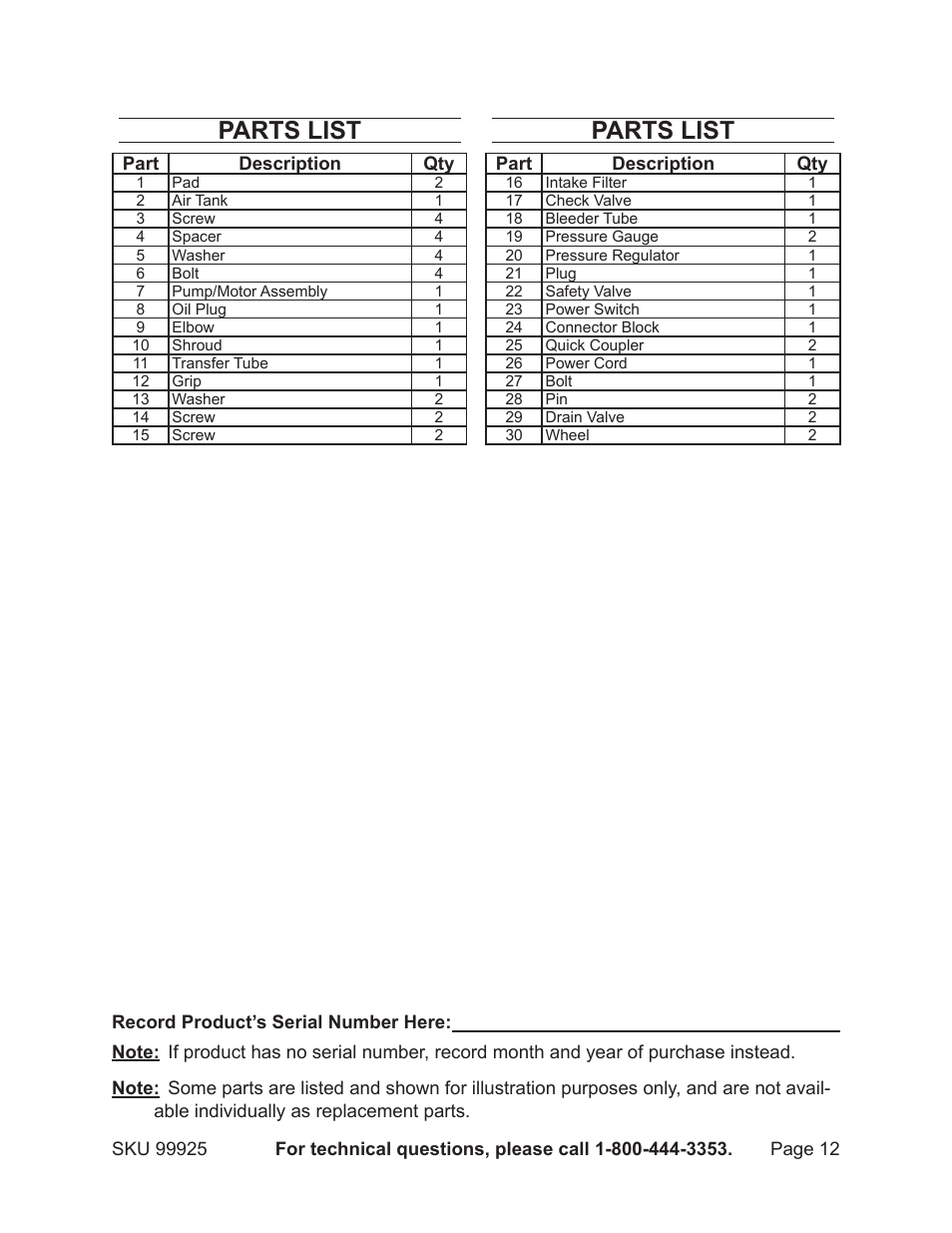 Parts list | Harbor Freight Tools 99925 User Manual | Page 12 / 14