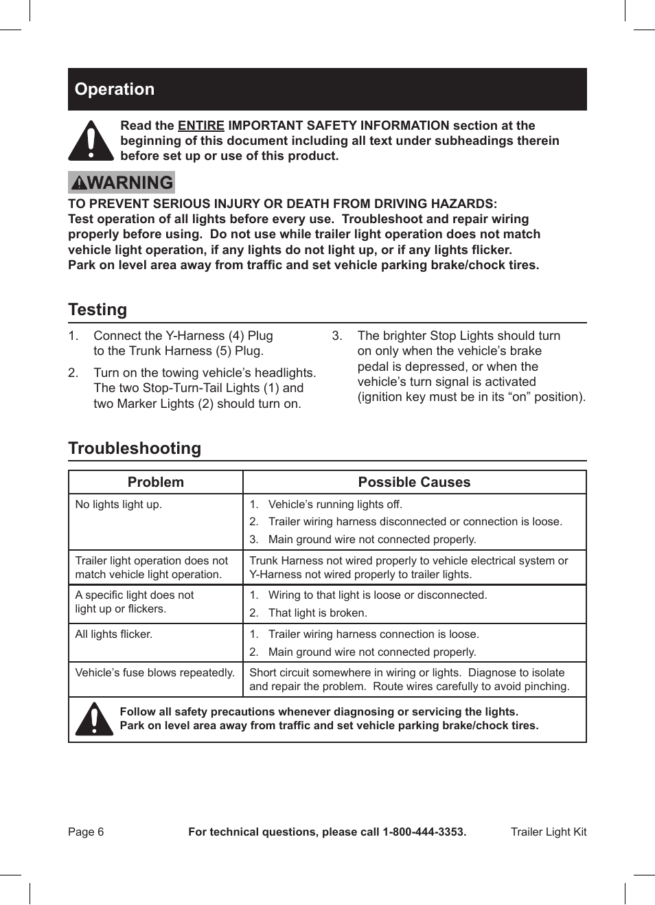 Operation, Testing, Troubleshooting | Harbor Freight Tools 93861 User Manual | Page 6 / 8