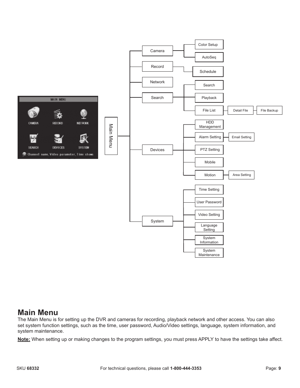 Main menu | Harbor Freight Tools BUNKER HILL SECURITY 68332 User Manual | Page 12 / 43