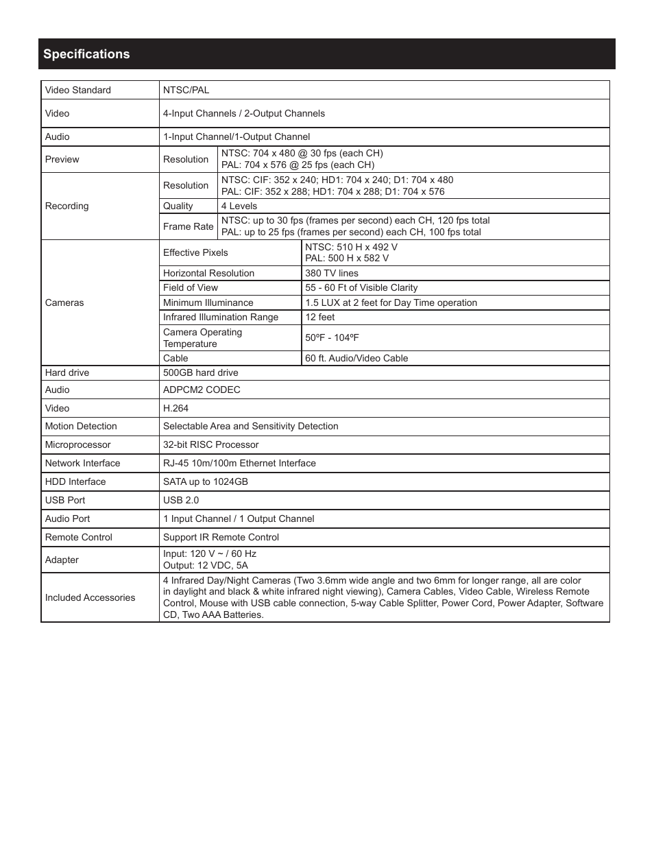 Specifications | Harbor Freight Tools BUNKER HILL SECURITY 68332 User Manual | Page 2 / 43