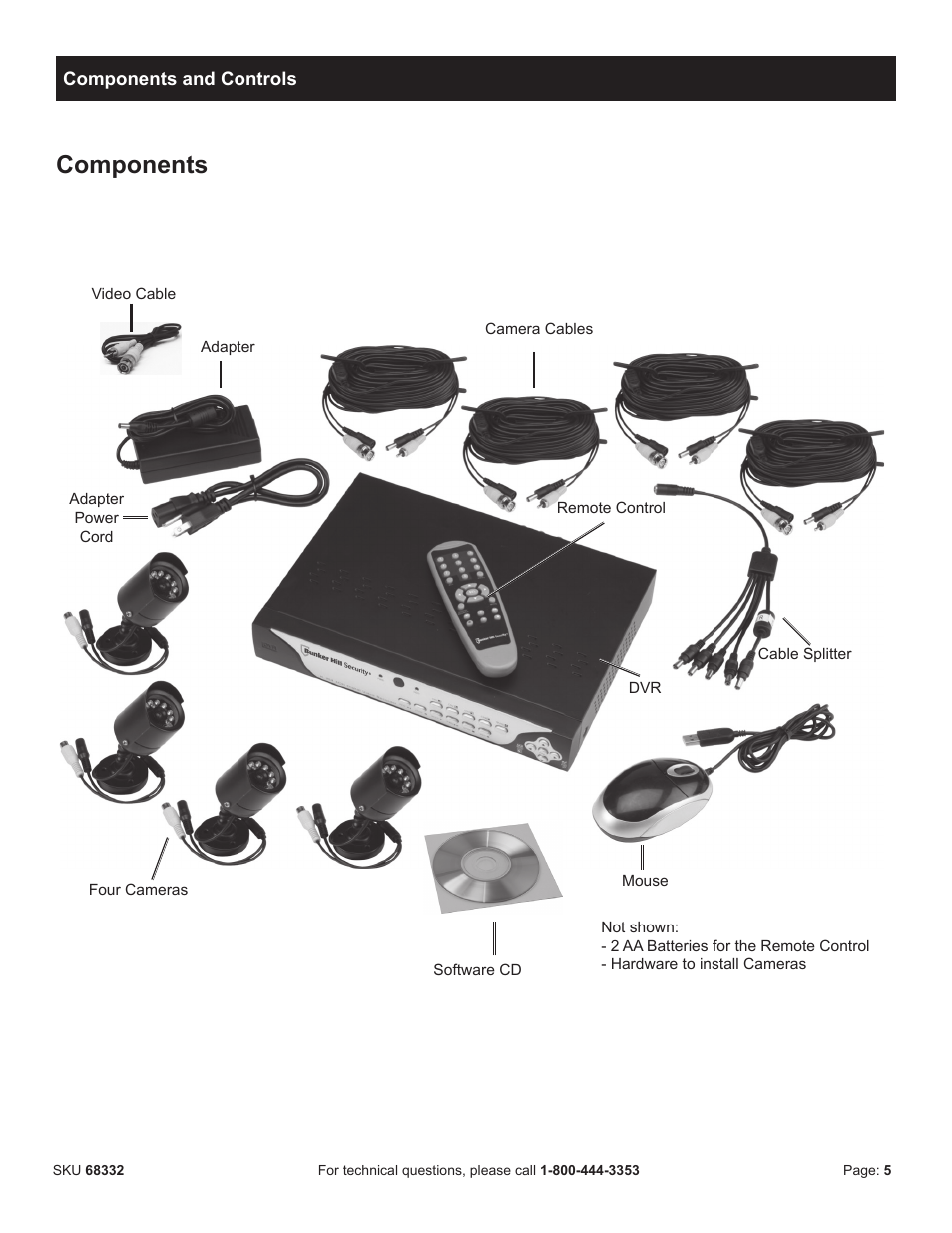 Components | Harbor Freight Tools BUNKER HILL SECURITY 68332 User Manual | Page 8 / 43