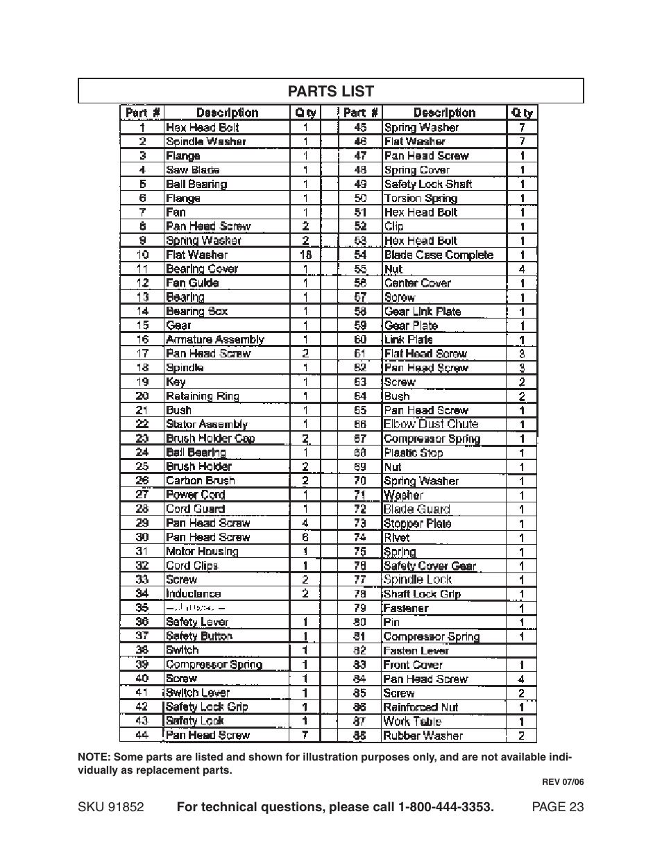 Parts list | Harbor Freight Tools 12" Compound Slide Miter Saw 91852 User Manual | Page 23 / 27