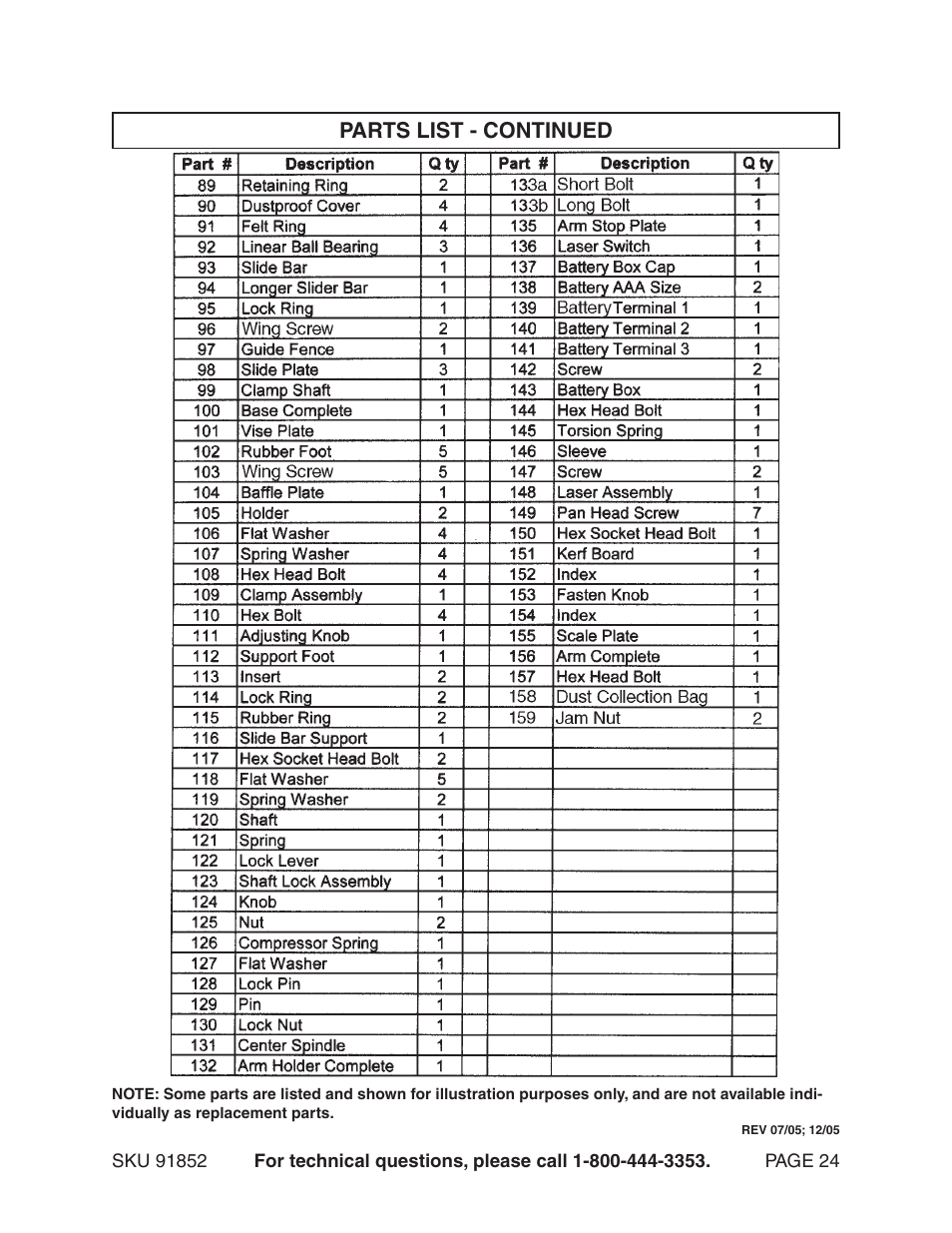 Parts list - continued | Harbor Freight Tools 12" Compound Slide Miter Saw 91852 User Manual | Page 24 / 27