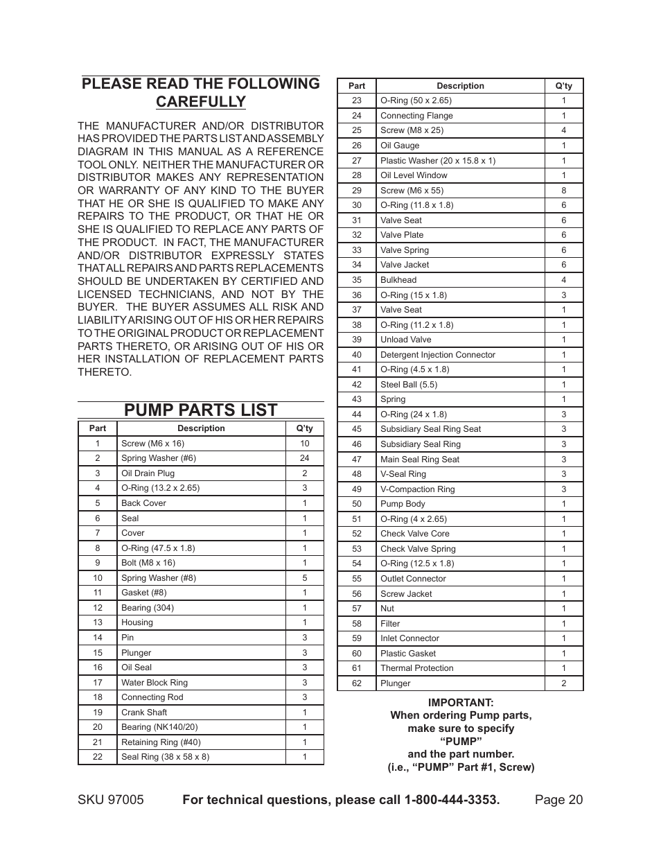 Pump parts list, Please read the following carefully | Harbor Freight Tools PACIFIC HYDROSTRAR 97005 User Manual | Page 20 / 27