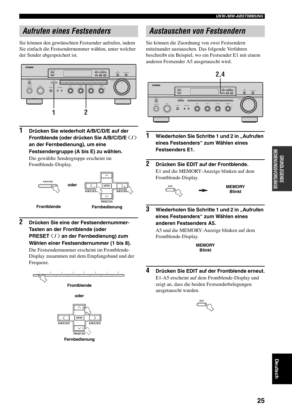 Aufrufen eines festsenders, Austauschen von festsendern, Seite 25) | E 25), On off, Man'l/auto fm, Auto/man'l | Yamaha RX-497 User Manual | Page 107 / 243