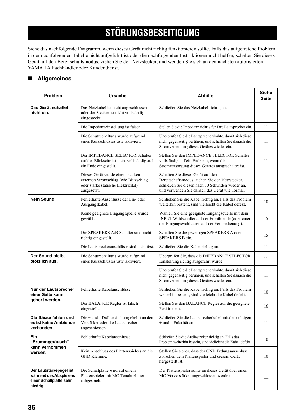 Zusätzliche informationen, Störungsbeseitigung, Allgemeines | Yamaha RX-497 User Manual | Page 118 / 243