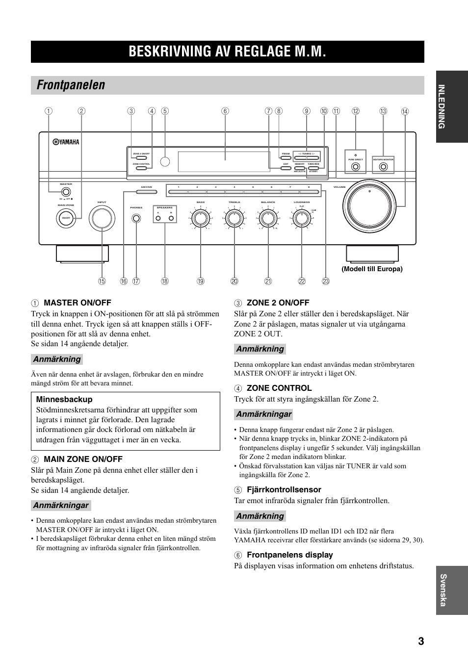 Beskrivning av reglage m.m, Frontpanelen, Modell till europa) | Yamaha RX-497 User Manual | Page 125 / 243