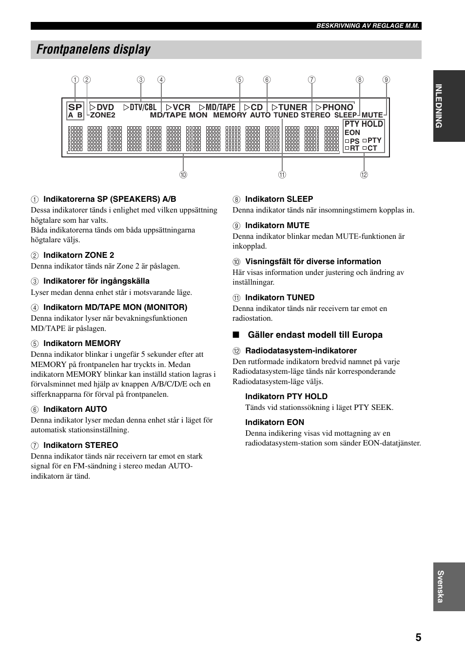 Frontpanelens display | Yamaha RX-497 User Manual | Page 127 / 243