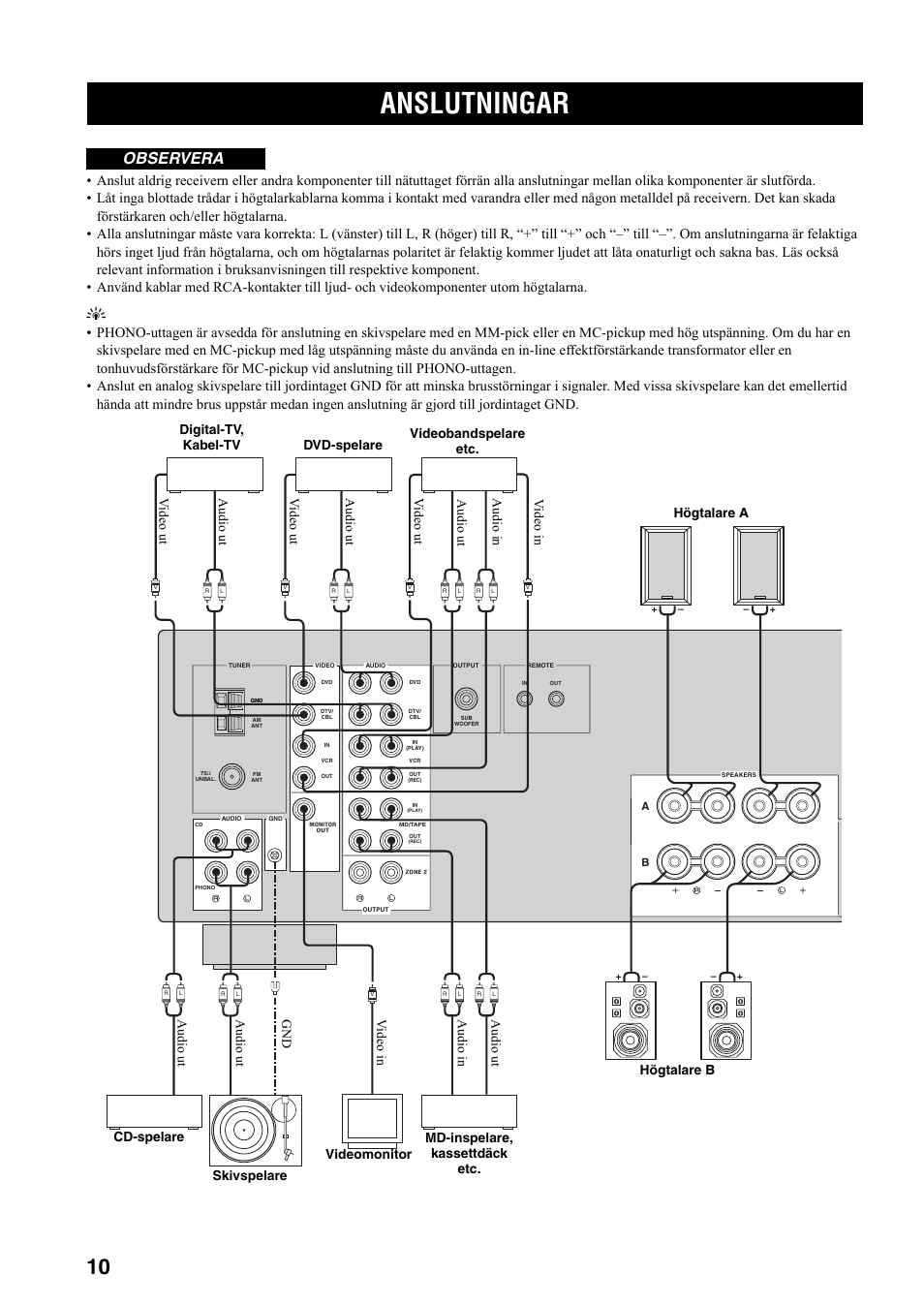 Preparation, Anslutningar, Se 10 för | Observera | Yamaha RX-497 User Manual | Page 132 / 243