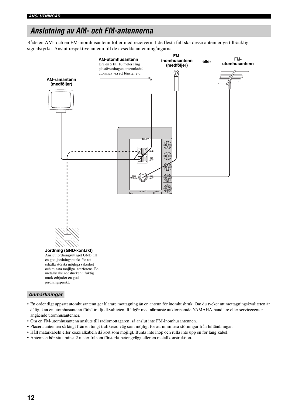 Anslutning av am- och fm-antennerna, Se 12 för, Anmärkningar | Yamaha RX-497 User Manual | Page 134 / 243