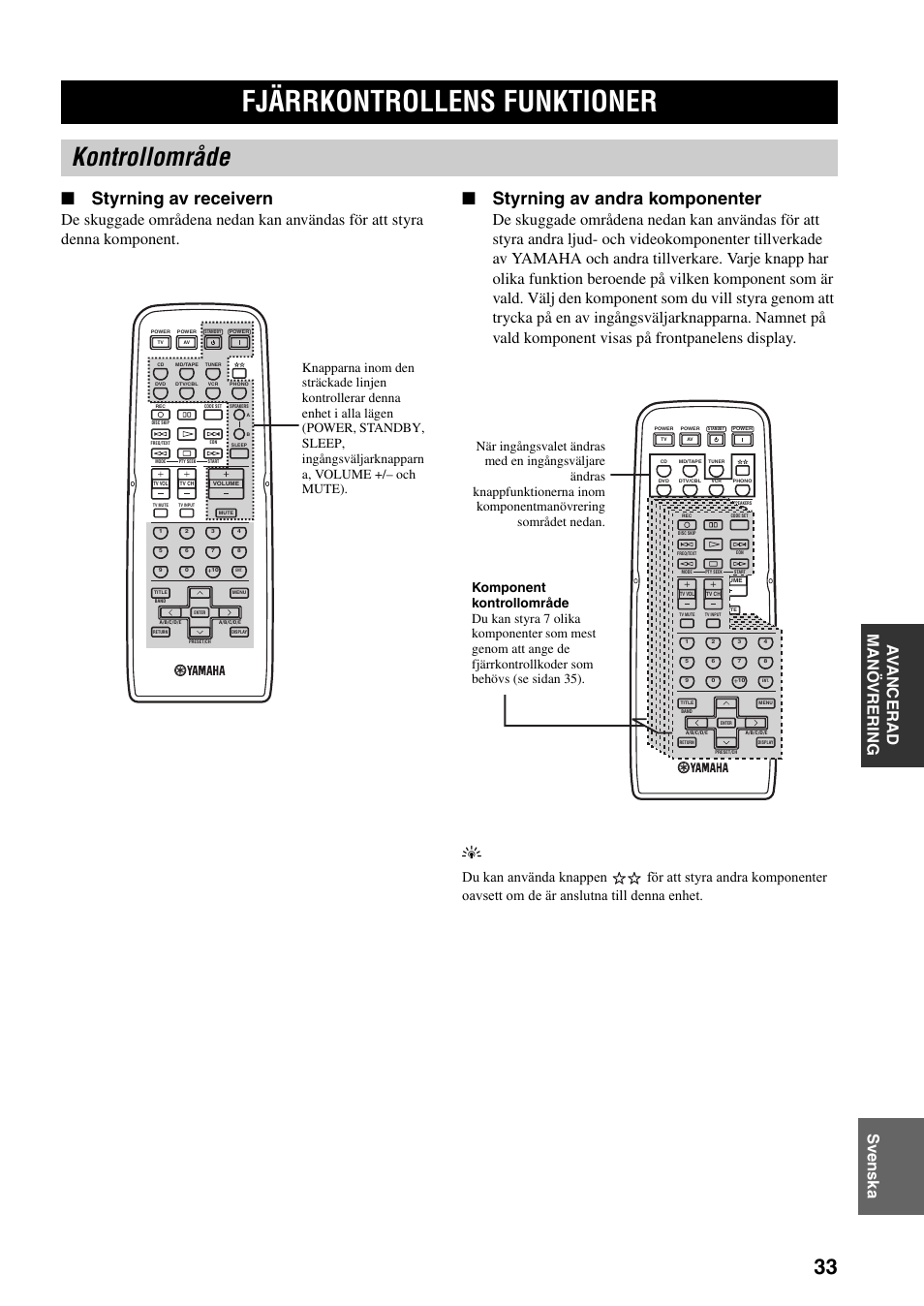 Fjärrkontrollens funktioner, Kontrollområde, Fjärrkontrollens funktioner” på sidan 33 | Se sidan 33), Styrning av receivern, Styrning av andra komponenter, Av anc erad manö vrering svenska | Yamaha RX-497 User Manual | Page 155 / 243