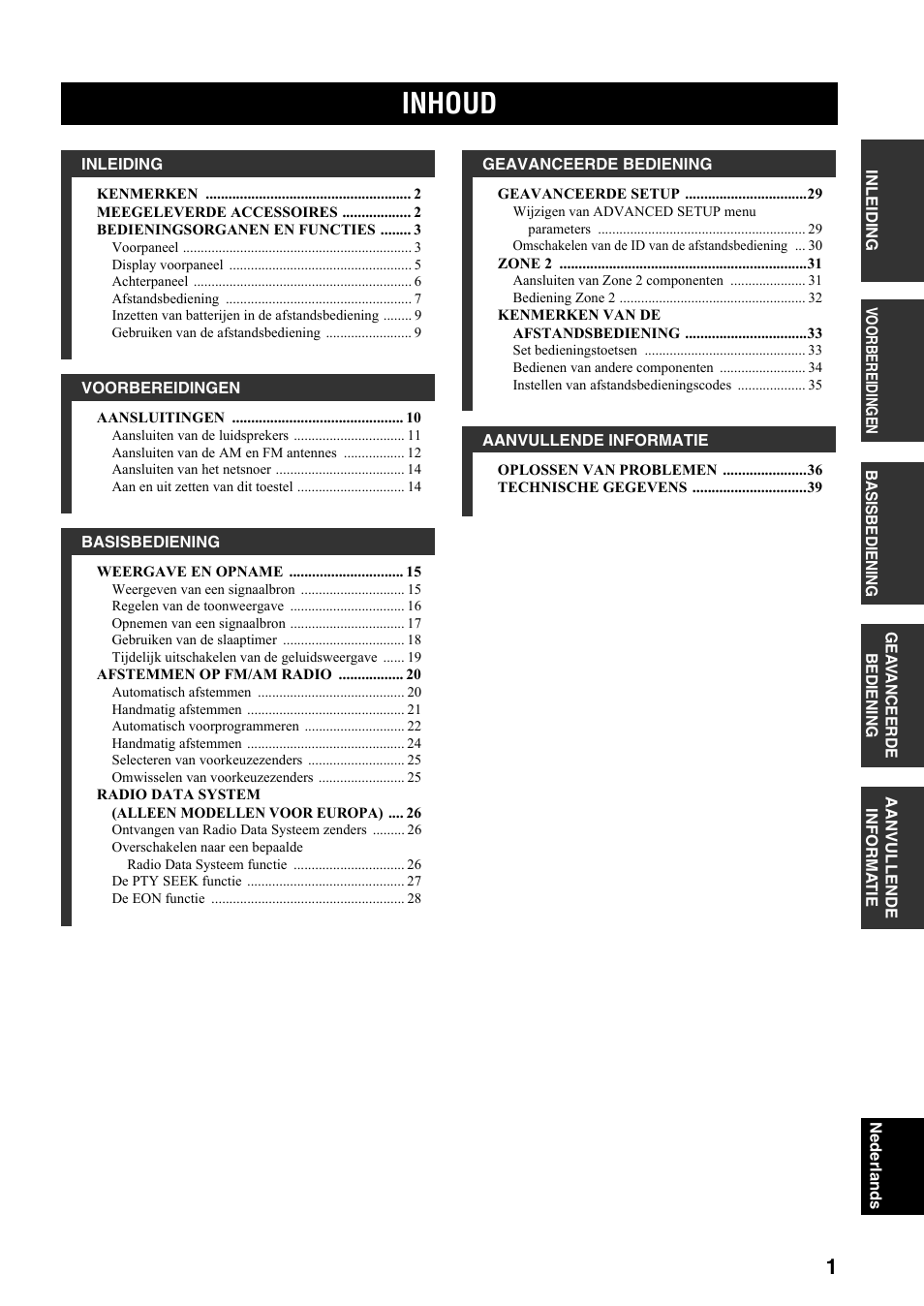 Inhoud | Yamaha RX-497 User Manual | Page 163 / 243