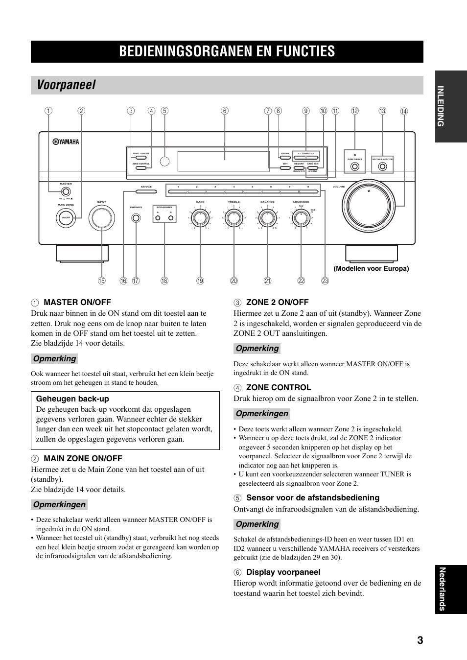 Bedieningsorganen en functies, Voorpaneel, Modellen voor europa) | Yamaha RX-497 User Manual | Page 165 / 243