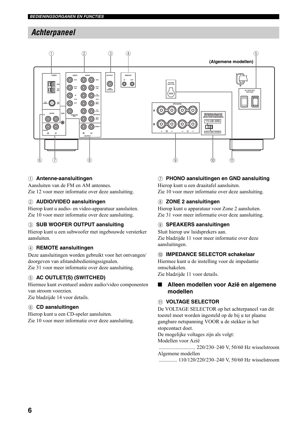 Achterpaneel, Alleen modellen voor azië en algemene modellen, Algemene modellen) | Bedieningsorganen en functies | Yamaha RX-497 User Manual | Page 168 / 243