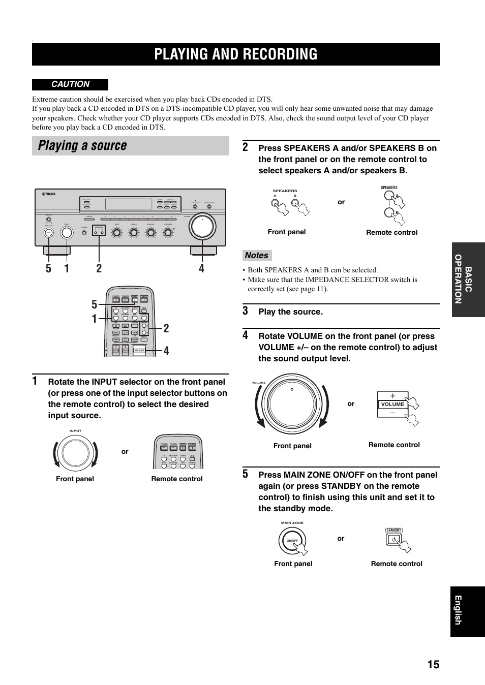 Basic operation, Playing and recording, Playing a source | Play the source, Caution, On off, Man'l/auto fm, Auto/man'l b a, Front panel remote control or, Or front panel remote control | Yamaha RX-497 User Manual | Page 17 / 243