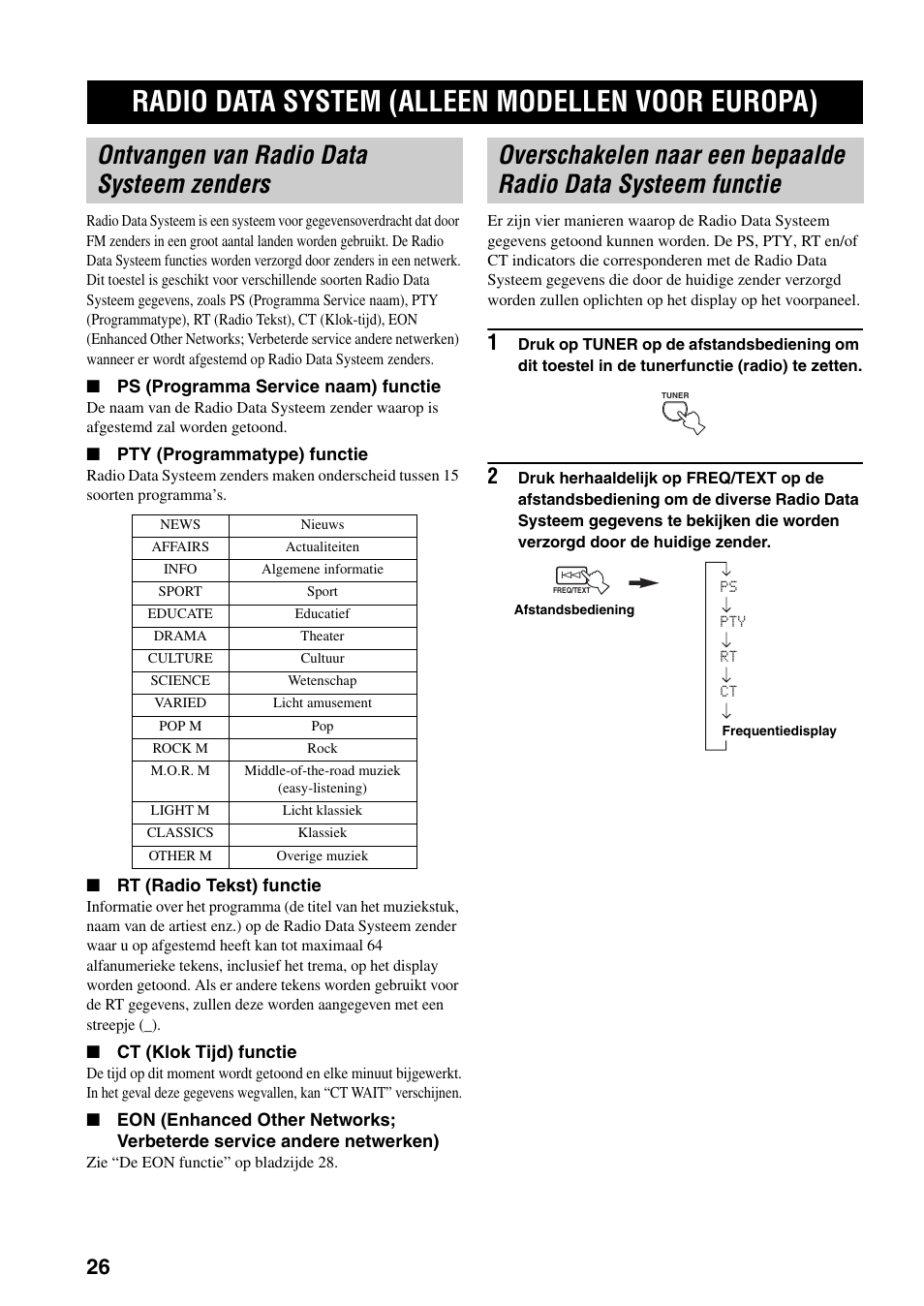 Radio data system (alleen modellen voor europa), Ontvangen van radio data systeem zenders, Radio data system | Alleen modellen voor europa), Radio data systeem functie | Yamaha RX-497 User Manual | Page 188 / 243