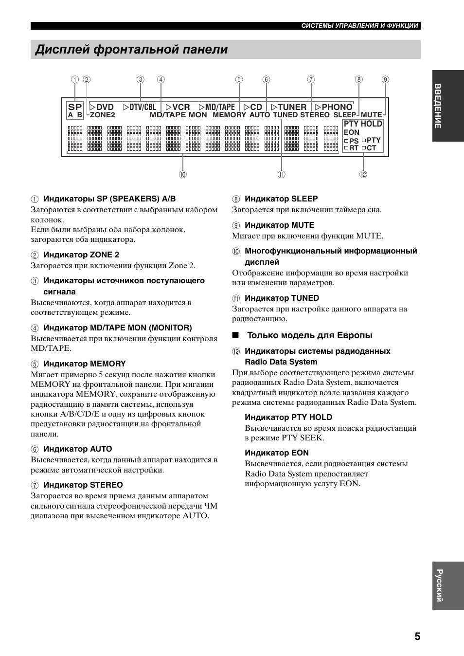 Дисплей фронтальной панели | Yamaha RX-497 User Manual | Page 207 / 243