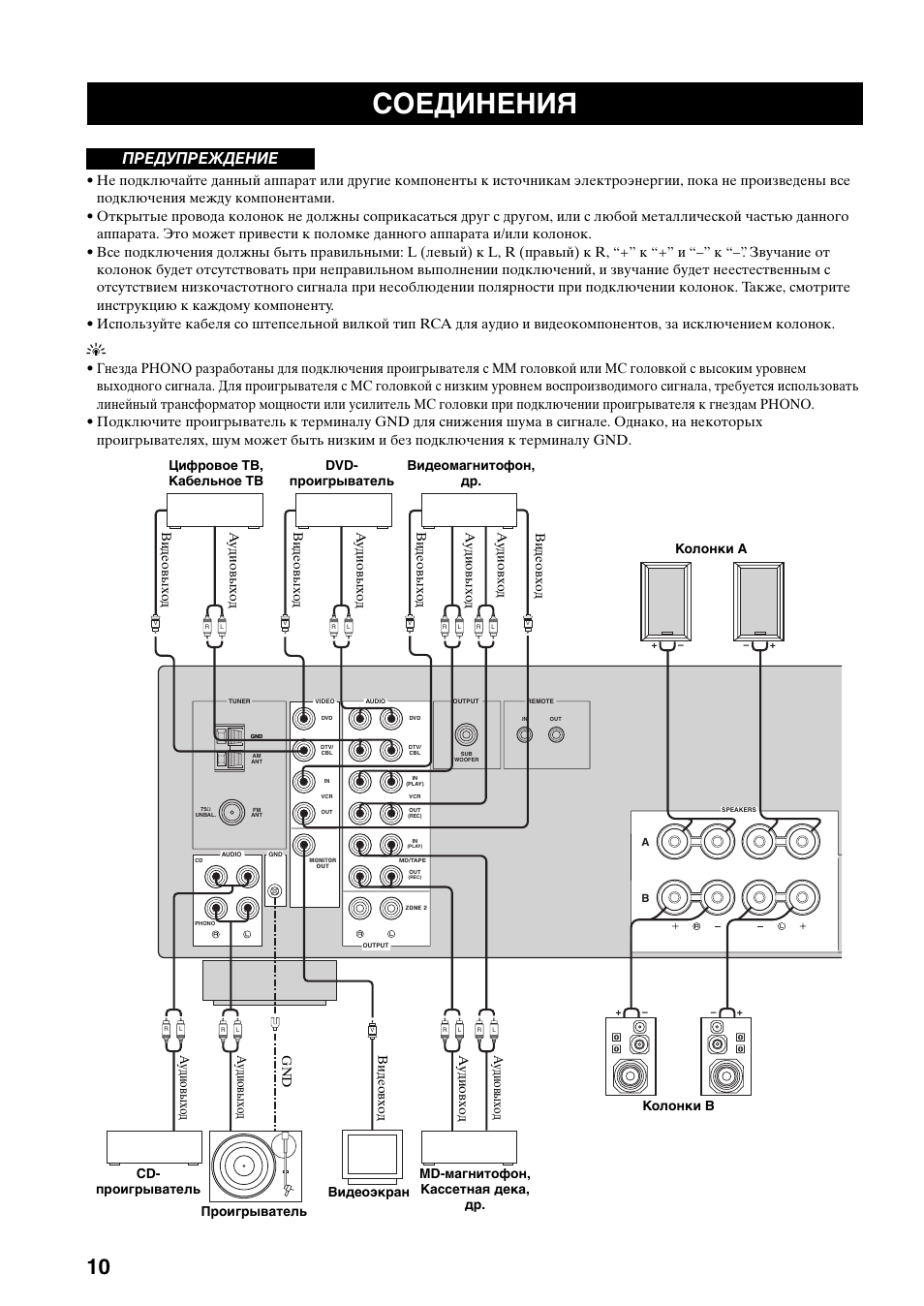 Подготовка, Соединения, Предупреждение | Yamaha RX-497 User Manual | Page 212 / 243