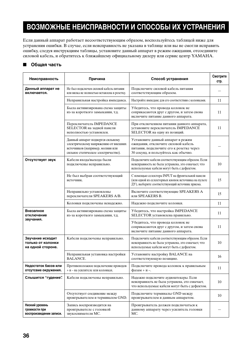 Дополнительная информация, Возможные неисправности и способы их устранения, Возможные неисправности и | Способы их устранения, Общая часть | Yamaha RX-497 User Manual | Page 238 / 243