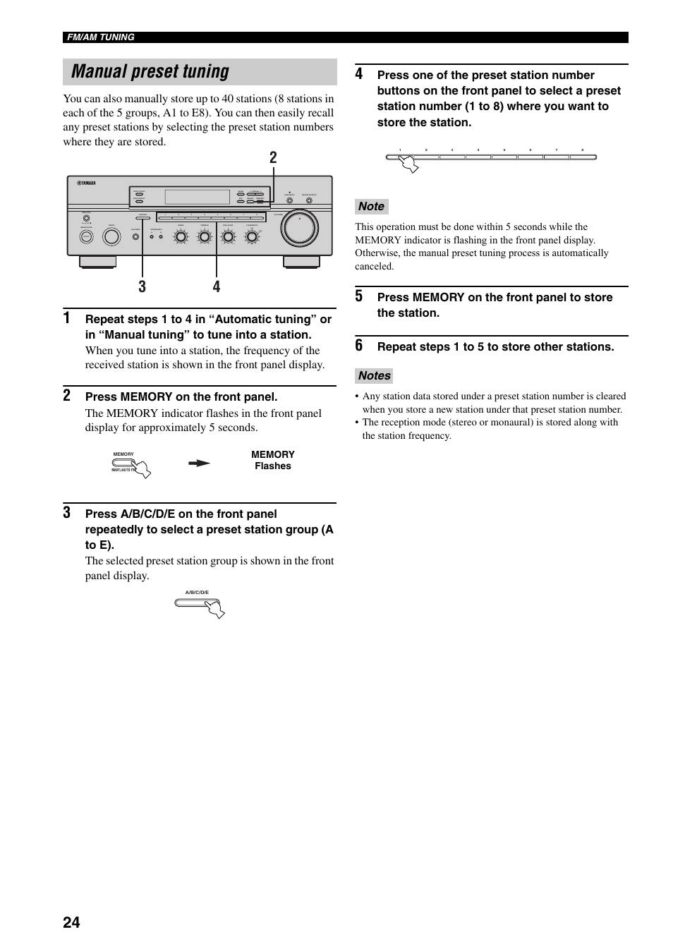 Manual preset tuning, Ge 24), Repeat steps 1 to 5 to store other stations | On off, Man'l/auto fm, Auto/man'l | Yamaha RX-497 User Manual | Page 26 / 243