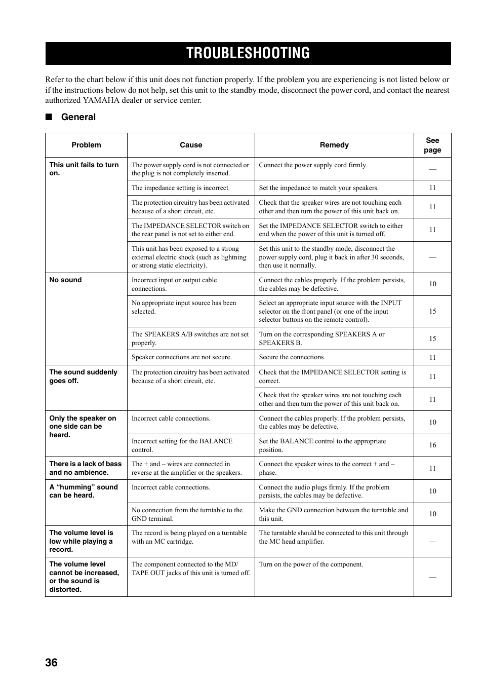 Additional information, Troubleshooting, General | Yamaha RX-497 User Manual | Page 38 / 243