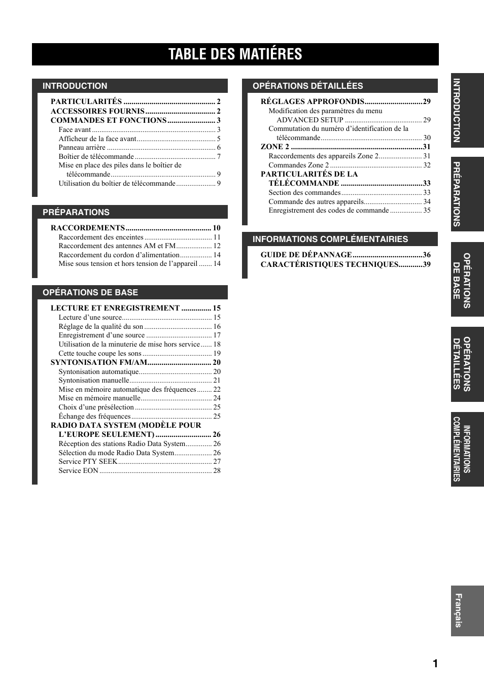 Table des matiéres | Yamaha RX-497 User Manual | Page 43 / 243