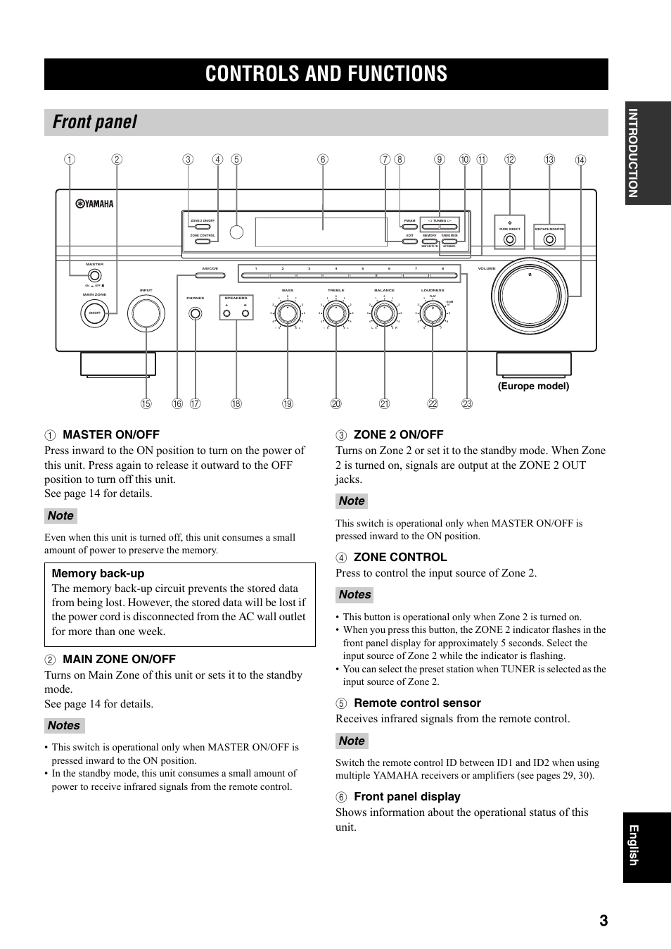 Controls and functions, Front panel, Europe model) | Yamaha RX-497 User Manual | Page 5 / 243