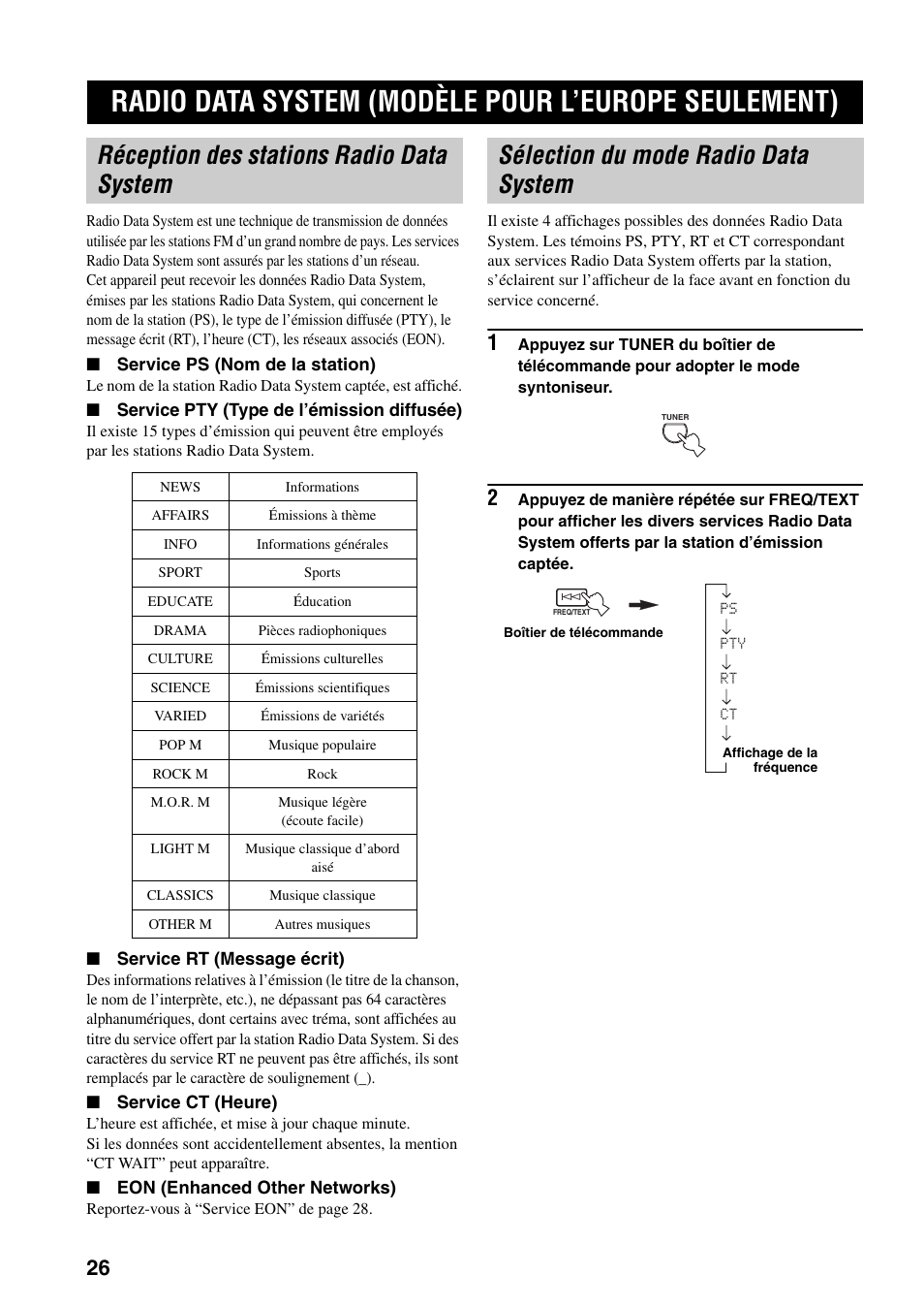 Radio data system (modèle pour l’europe seulement), Réception des stations radio data system, Sélection du mode radio data system | Radio data system (modèle pour, L’europe seulement) | Yamaha RX-497 User Manual | Page 68 / 243