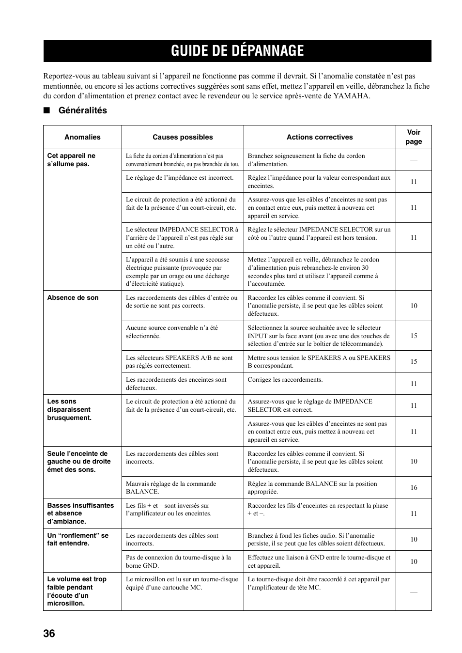 Informations complémentairies, Guide de dépannage, Généralités | Yamaha RX-497 User Manual | Page 78 / 243