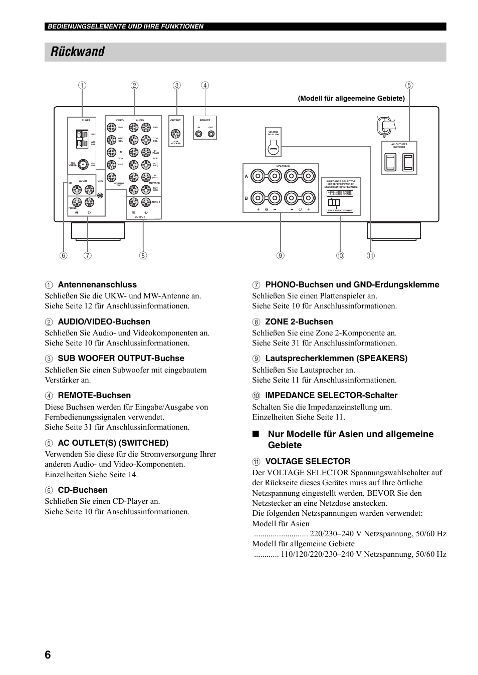 Rückwand, Nur modelle für asien und allgemeine gebiete, Modell für allgeemeine gebiete) | Bedienungselemente und ihre funktionen | Yamaha RX-497 User Manual | Page 88 / 243