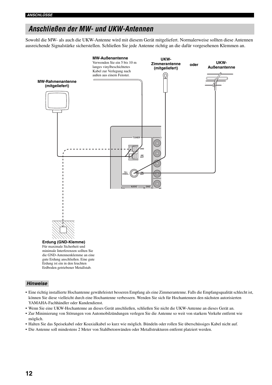 Anschließen der mw- und ukw-antennen, Siehe seite 12, Hinweise | Yamaha RX-497 User Manual | Page 94 / 243