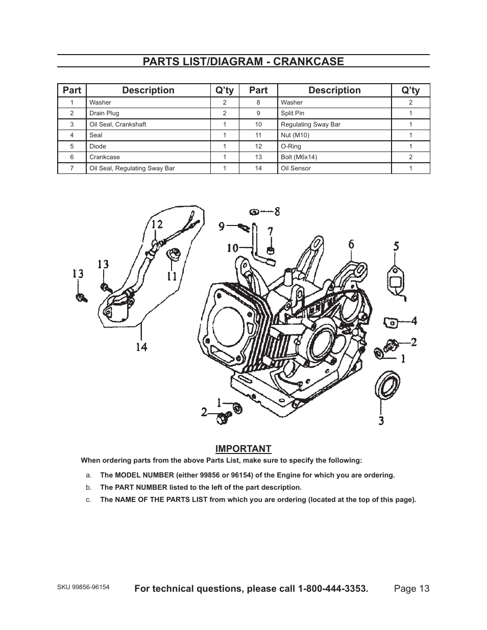 Parts list/diagram - crankcase, Page 13, Part description q’ty part description q’ty | Important | Harbor Freight Tools 96154 - 11HP User Manual | Page 13 / 30