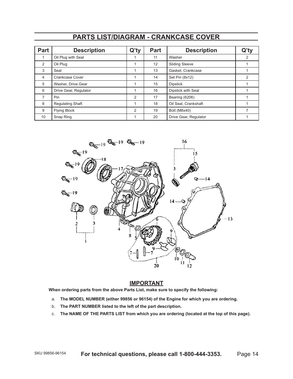 Parts list/diagram - crankcase cover, Page 14, Important | Part description q’ty part description q’ty | Harbor Freight Tools 96154 - 11HP User Manual | Page 14 / 30