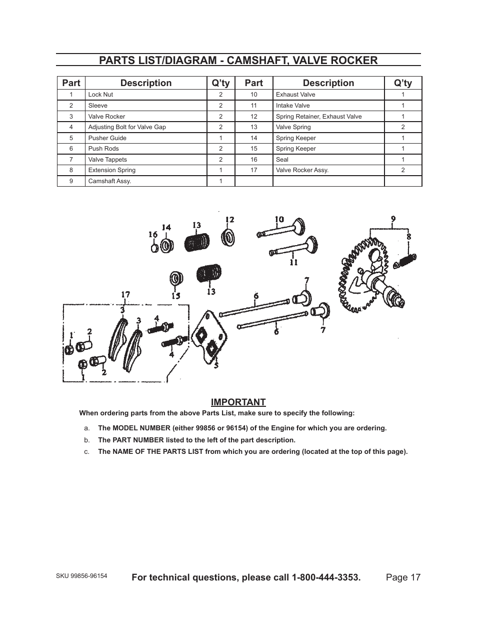 Parts list/diagram - camshaft, valve rocker, Page 17, Part description q’ty part description q’ty | Important | Harbor Freight Tools 96154 - 11HP User Manual | Page 17 / 30