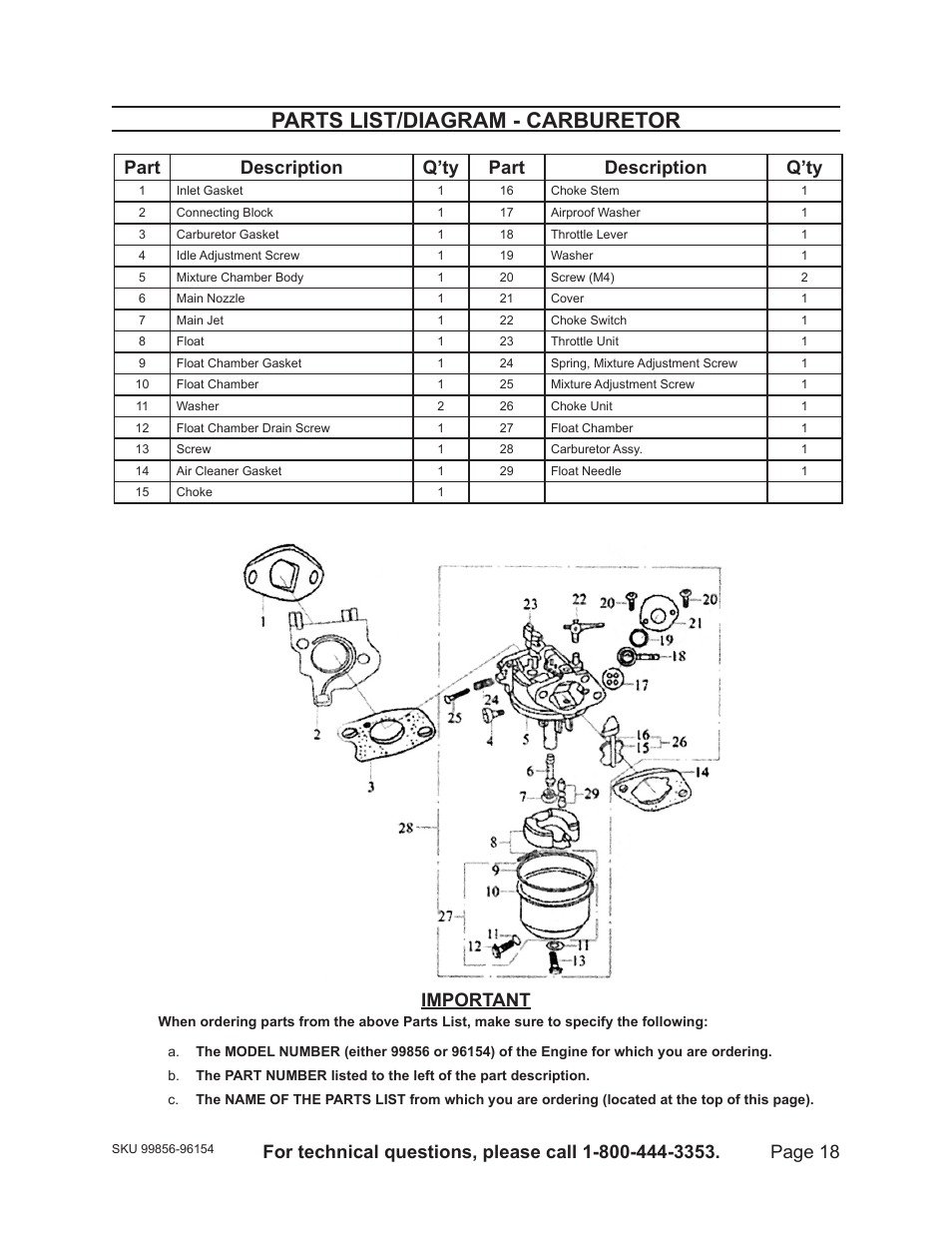 Parts list/diagram - carburetor, Page 18, Part description q’ty part description q’ty | Important | Harbor Freight Tools 96154 - 11HP User Manual | Page 18 / 30