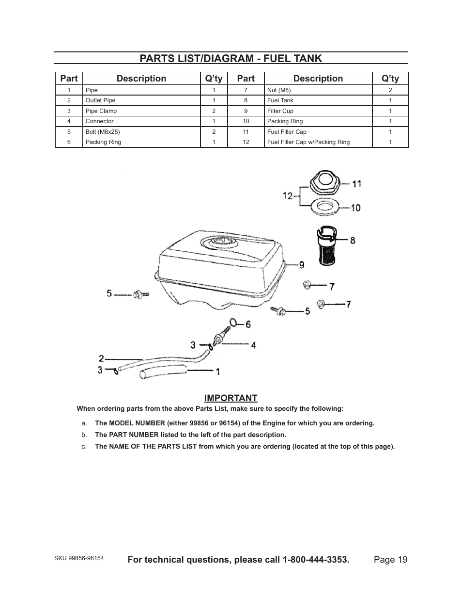 Parts list/diagram - fuel tank, Page 19, Part description q’ty part description q’ty | Important | Harbor Freight Tools 96154 - 11HP User Manual | Page 19 / 30