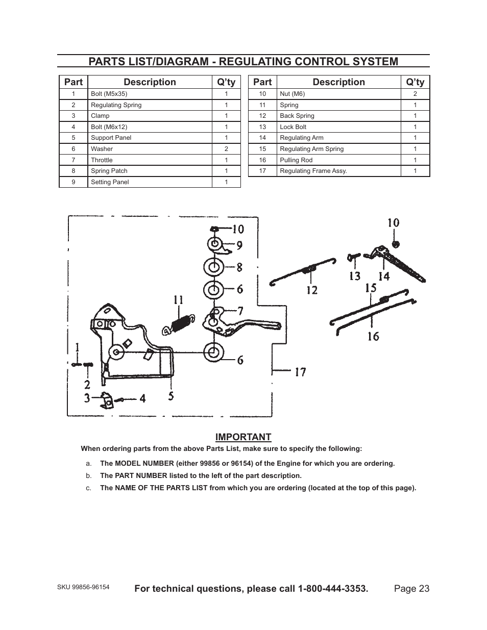 Parts list/diagram - regulating control system, Page 3, Important | Part description q’ty | Harbor Freight Tools 96154 - 11HP User Manual | Page 23 / 30