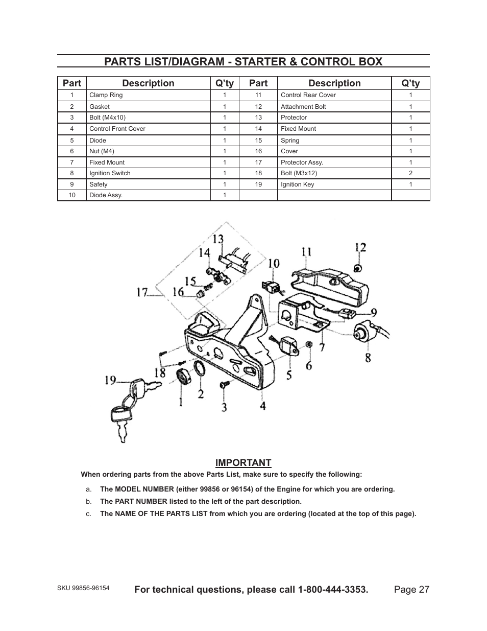 Parts list/diagram - starter & control box, Page 27, Part description q’ty part description q’ty | Important | Harbor Freight Tools 96154 - 11HP User Manual | Page 27 / 30
