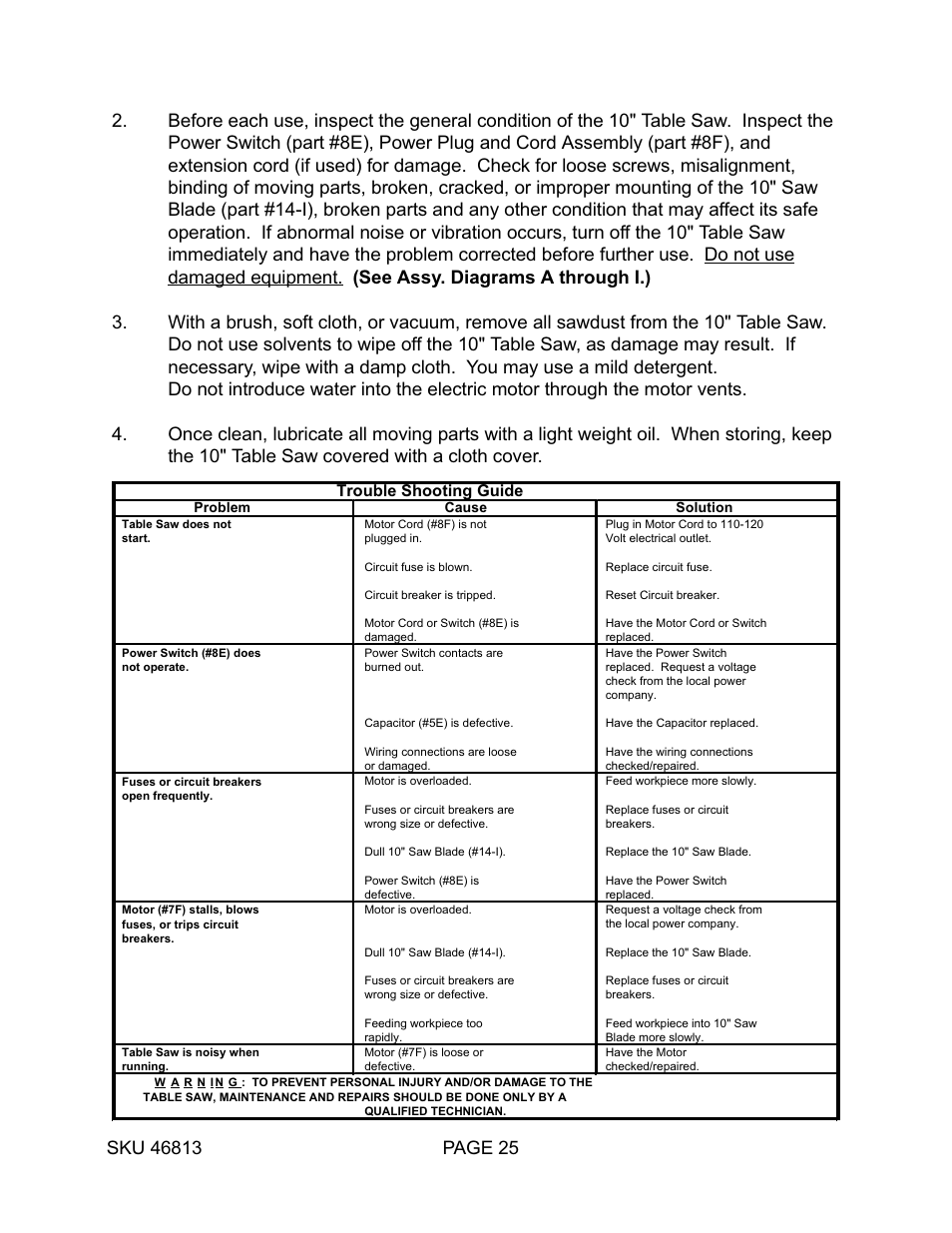 Trouble shooting guide | Harbor Freight Tools 46813 User Manual | Page 25 / 37