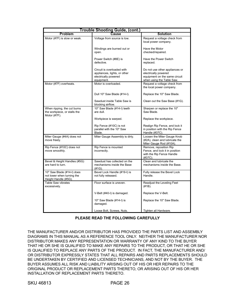 Trouble shooting guide, (cont.) | Harbor Freight Tools 46813 User Manual | Page 26 / 37