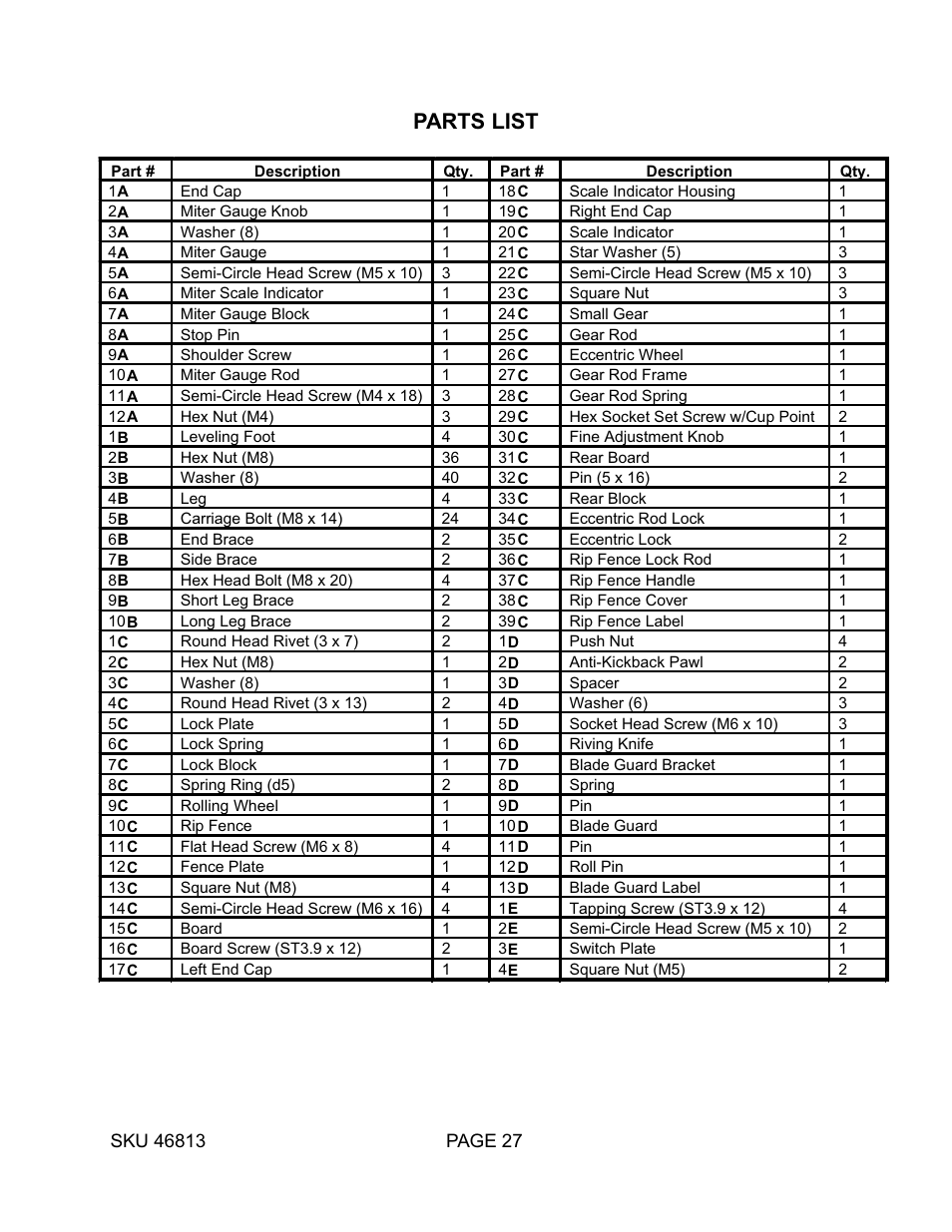 Parts list | Harbor Freight Tools 46813 User Manual | Page 27 / 37